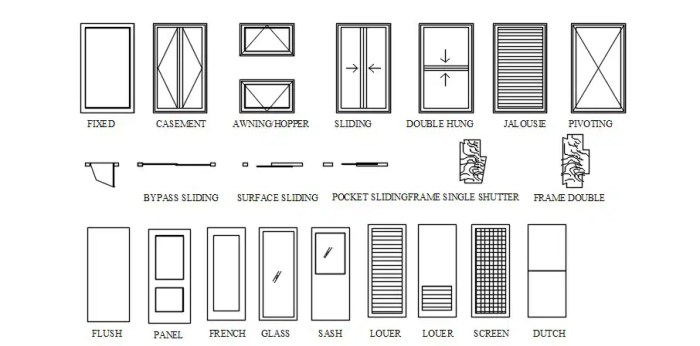 Desain jendela rumah autocat