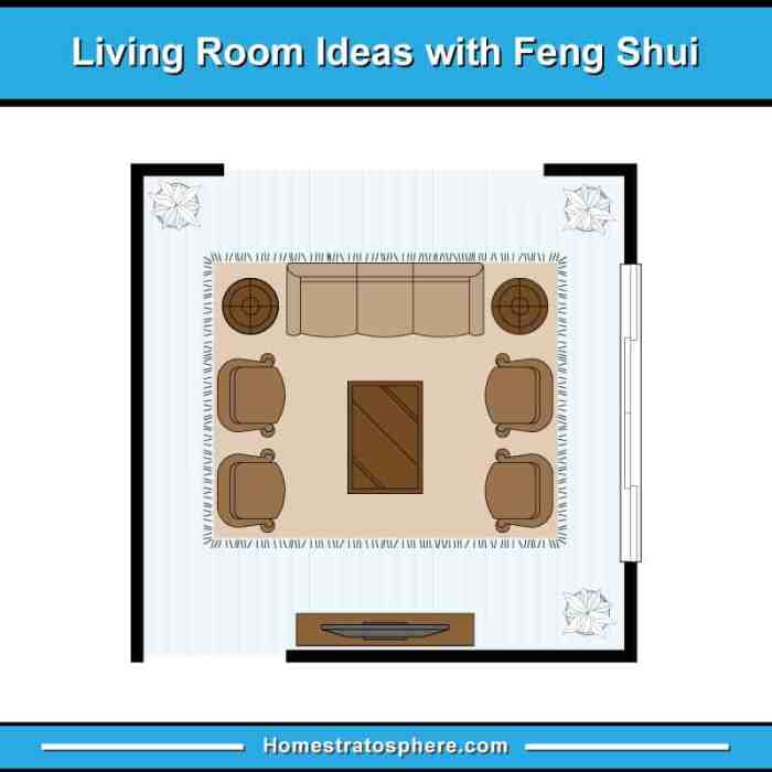 Feng shui wohnzimmer grundriss