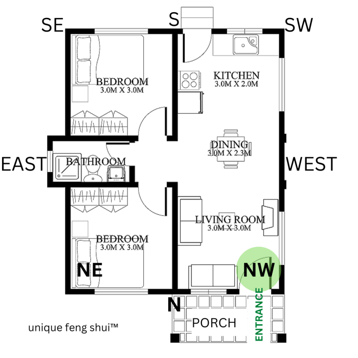 Feng shui wohnzimmer grundriss